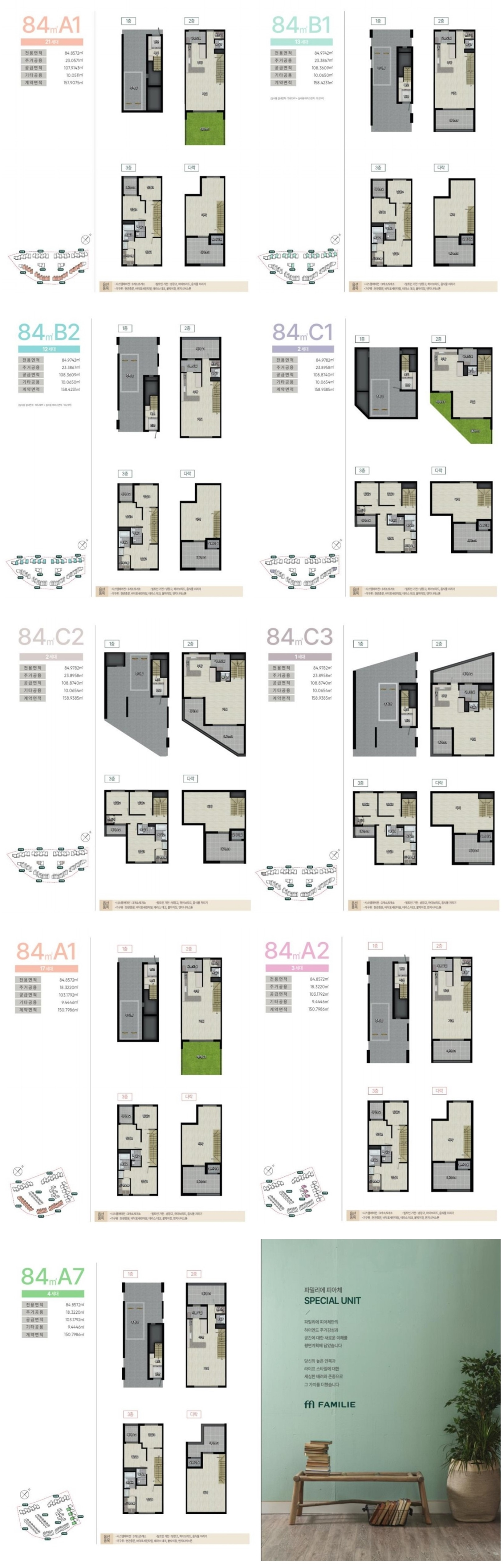 진주 파밀리에 피아체 단지안내.png